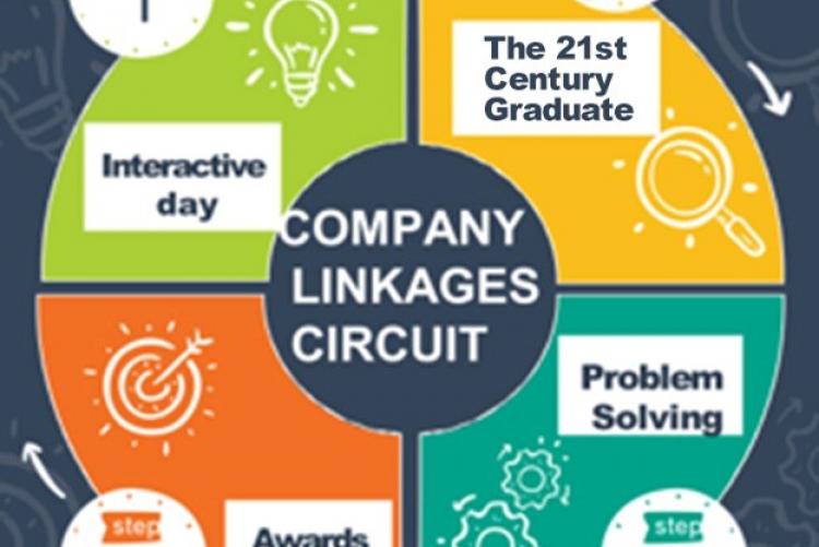 3rd Cohort of Company Series Program